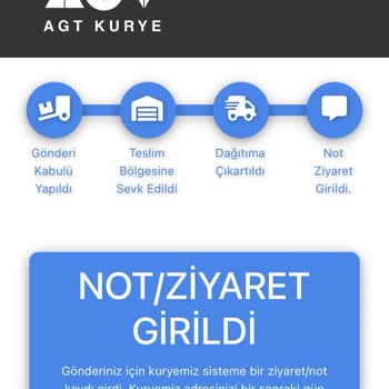 Amazon Beklenen Teslimatın Gecikmesi Üzerine Değerlendirme
