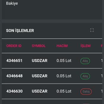 Acc1. Fborsa. Vip Paramı Alamıyorum