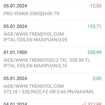 Rammar Market İade Ücretimi Bekliyorum