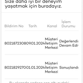 Akbank Elektronik Alışverişinde Taksitlendirme Sorunu