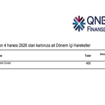 QNB Finansbank Yıllık Aidat Haksızlığı
