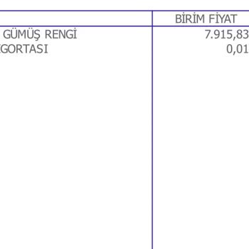 Samsung Telefon Samsung "Öğrenci İndirimi" Fatura Sorunum Çözümsüz Bırakıldı