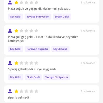 Domino's Pizza Siparişim Gelmeden Teslim Edildi!
