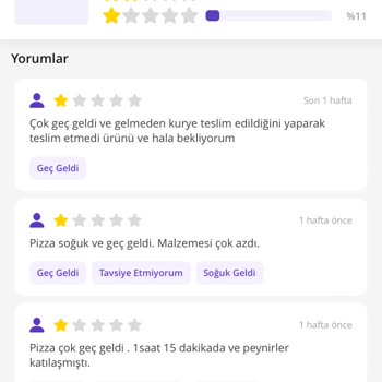 Domino's Pizza Siparişim Gelmeden Teslim Edildi!