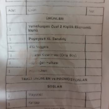 Yemeksepeti Siparişim Eksik Geldi