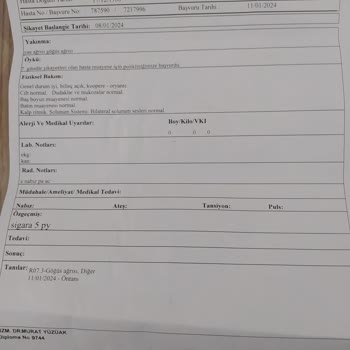 Sencard Sağlık Hizmetleri Sendcard Fatura Geri Ödeme Yapmıyor