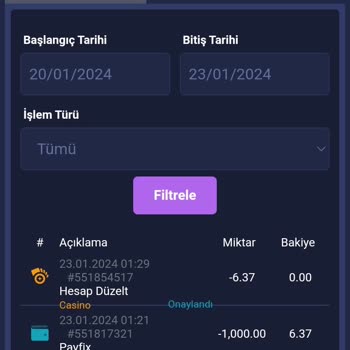Lilabet Deneme Bonusu İle Aldığım Parayı Ödemediler
