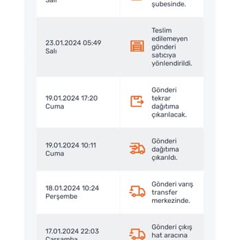 Sürat Kargo Kargomu Teslim Etmedi