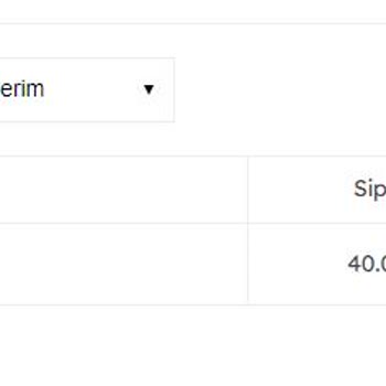 CaddeYıldız Mobilya Siparişimiz Gönderilmiyor Gelmedi