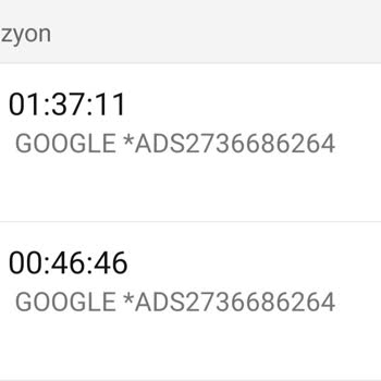 Google Ads Bilgim Olmadan Hesabımdan Para Çekti