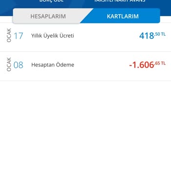 Denizbank Yıllık Üyelik Ücreti