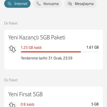 Vodafone Paket Yetersizliği Ve Müşteri Hizmetleri Sorunu