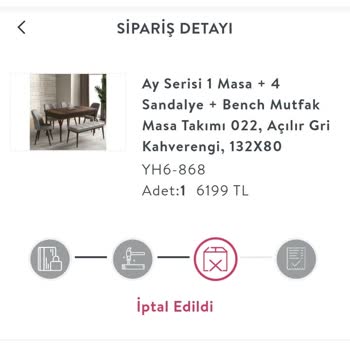 Vivense Sipariş 6 Ay Sonra İptal Edildiği İçin Mağdurum