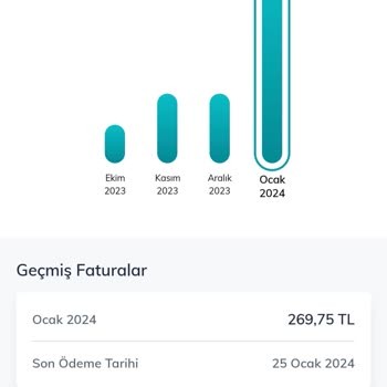 Türk Telekom Kendi Kafasına Göre Olur Olmadık Yerlere Abone Ediyor.
