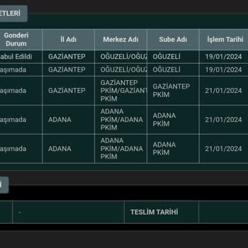 PTT Kargo 4 Günde Antep'ten Adana'ya Giden Kargo