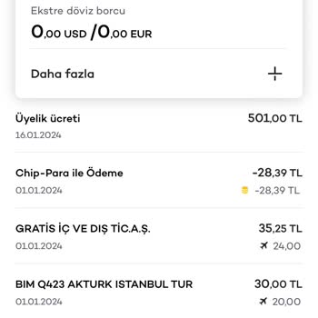 Akbank Kredi Kartı Ücret İadesi