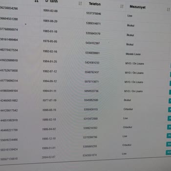 Konya Komek Kayıt Sorunu Sistem Hatası