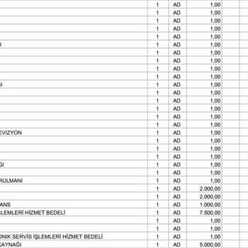 Emek Ekspertiz Tedarikçiden Parça Tedarik Edemiyor