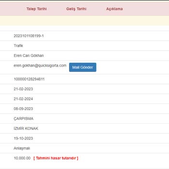 Quick Sigorta İlgisizliği Ve Mağduriyeti