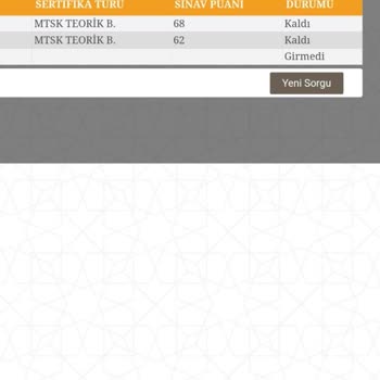 Milli Eğitim Bakanlığı (MEB) Aday İtiraz Başvurusu