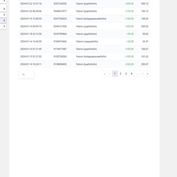 Onwin 12000 TL Kazancımı Ödemedi. Haklı Olduğum Halde