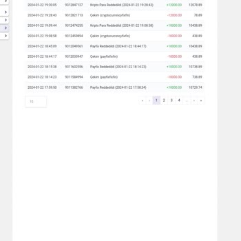 Onwin 12000 TL Kazancımı Ödemedi. Haklı Olduğum Halde