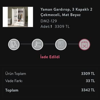 Vivense Ürün Ve Paramı Teslim Etmedi.