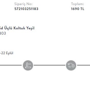 3 Yıl Sonra Aynı Hikaye Aynı Vivense :)