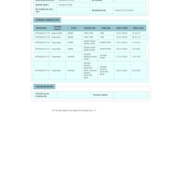 PTT Kargo Adana Geç Teslimat