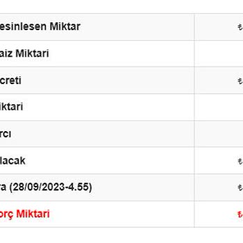 UYAP Ödememe Rağmen Kapanmayan İcra Dosyası Mağduriyeti