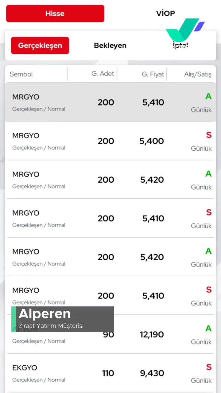 Ziraat Yatırım Hisse Alış İstikrarsızlığı! videonun kapak resmi
