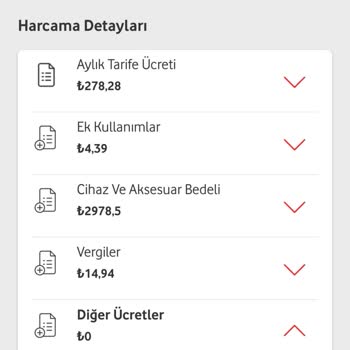 Vodafone Fazla Yansıtan Ve Geri Ödenmeyen Tutar.
