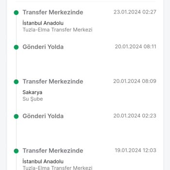 Trendyol Express Kargo Şirketinin Sorumsuzluklarından Biri