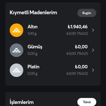 Papara Altın Hesabı Ve Para Çekme