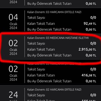 Medicana Hospitals Hastane Randevu Karmaşası Ve Ödeme Sorunu