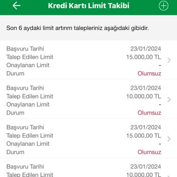 Garanti BBVA Kredi Kartı Limitinin Yükseltilmemesi