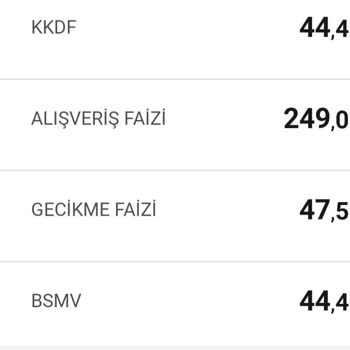 VakıfBank Alışveriş Faizi İadesini İstiyorum
