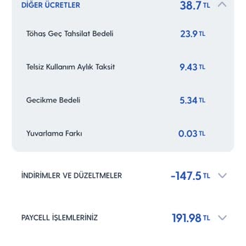 Turkcell Haksız Ücretlendirme Ve Zorla Para Talebi