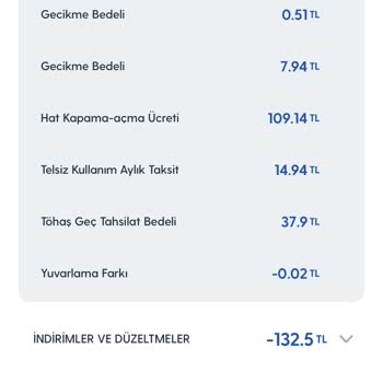 Turkcell Haksız Ücretlendirme Ve Zorla Para Talebi