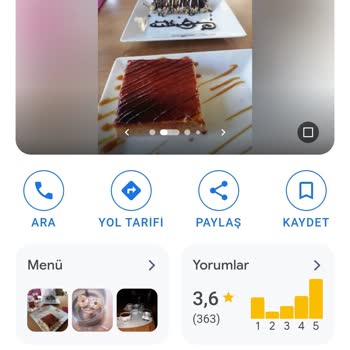 Coffee Art (Şanlıurfa)