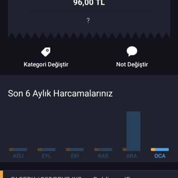 Facebook İzinsiz Ödeme