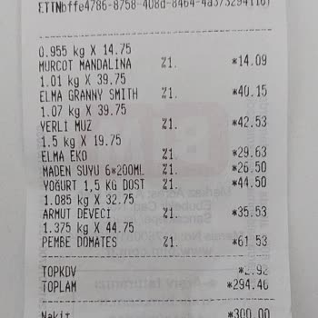 BİM Mobil Harcama Para İadesi