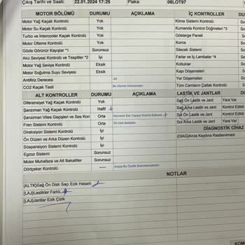 Umran Oto Ekspertiz Ekspertiz Sonrası Jant Farklılığı Ve Sorumluluk Reddi