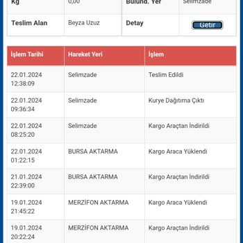 Sürat Kargo Teslim Edilmeyen Kargo