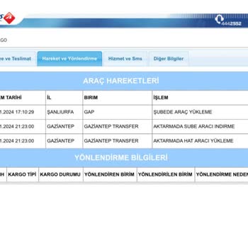 Aras Kargo Aktarma Merkezinde Kargo Yükleme Süreciyle İlgili Sorun