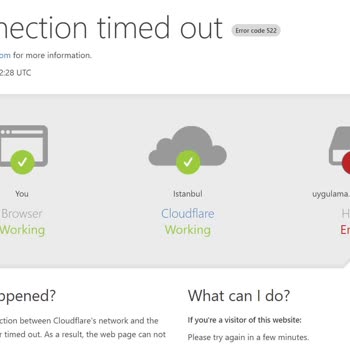 Paraşüt Sürekli Sunucu Hatası Veriyor