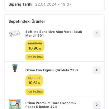 Migros Hayal Kırıklığı Ve Mağduriyet