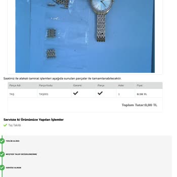 Saat & Saat Swarovski Saat Mağduriyeti