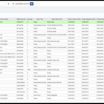Çarpma Yazan Hasar Kaydıma 42889 TL Tramer Eklenmiştir Lütfen Çözüm