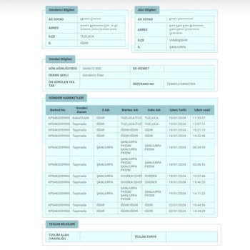 PTT Kargodan Şikayetçiyim